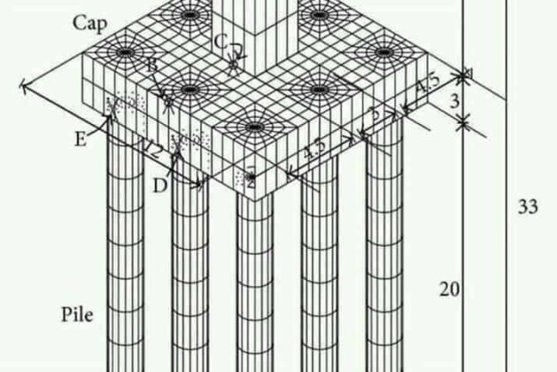 What is Pile Foundation? Types of Pile Foundation.