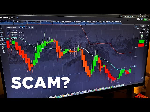 Exploring Trading Strategies with Pocket Option Exploring Trading Strategies with Pocket Option