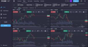The Future of Trading Exploring the Trading Platform Primexbt The Future of Trading Exploring the Trading Platform Primexbt