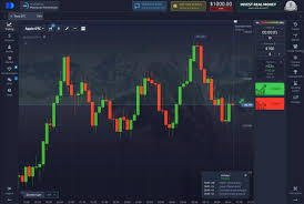 Maximize Your Trading Success with Pocket Option Signals RU Maximize Your Trading Success with Pocket Option Signals RU