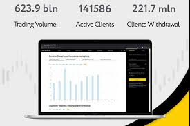 Exness Forex Broker Review Detailed Insights and Analysis Exness Forex Broker Review Detailed Insights and Analysis