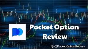 Unlock Your Trading Potential with Account Pocket Option Unlock Your Trading Potential with Account Pocket Option