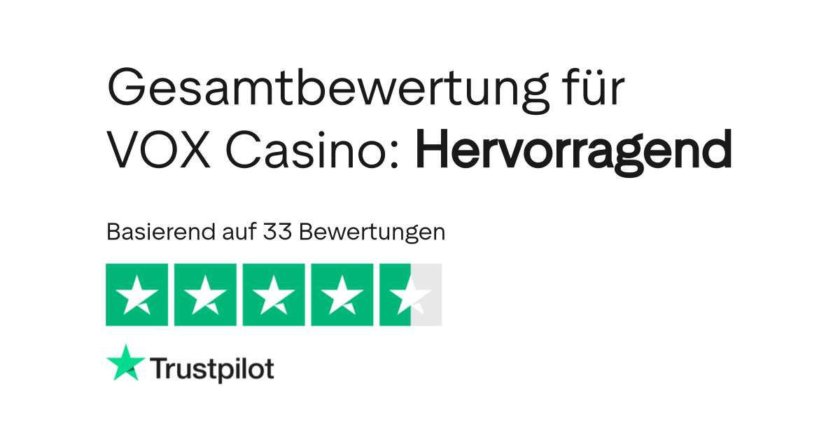 VOX Casino logowanie — kompletny przewodnik krok po kroku VOX Casino logowanie — kompletny przewodnik krok po kroku